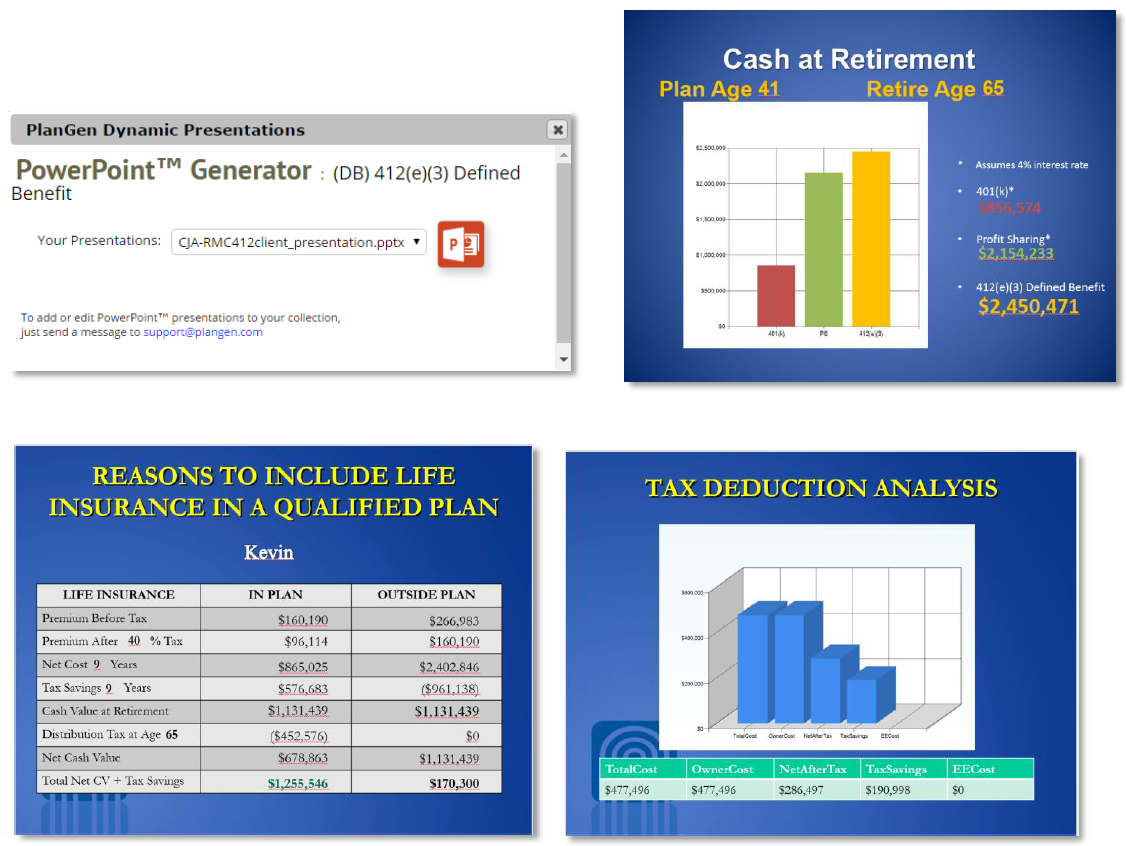 Instant, custom co-branded, compliance-approved MS PowerPoint™ dynamic data presentations from PlanGen
